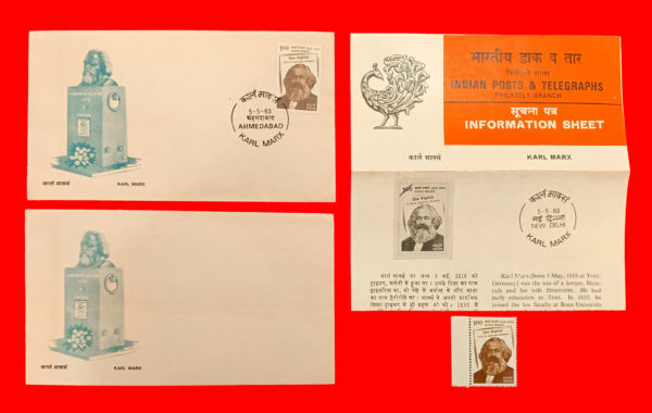 1983 - Commemorating Karl Marx: A Philosopher's Legacy Philatelic Collection