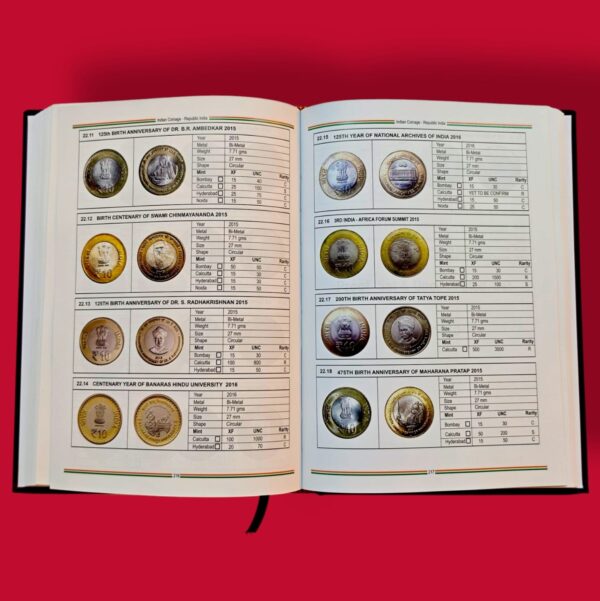 2025 - Indian Coinage British India, Portuguese India, Republic India (1835–2025) 11th Edition Book - Image 2