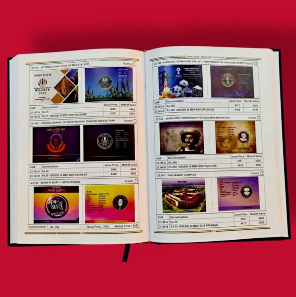 2025 - Indian Coinage British India, Portuguese India, Republic India (1835–2025) 11th Edition Book - Image 3